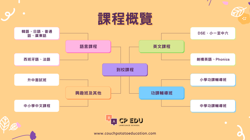 到校課程概覽